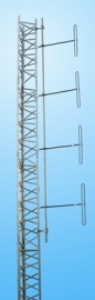 D4 FM (L), D4 FM (H), D4 FM (L)-2, D4 FM (H)-2