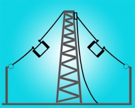 DIPOLE160/80